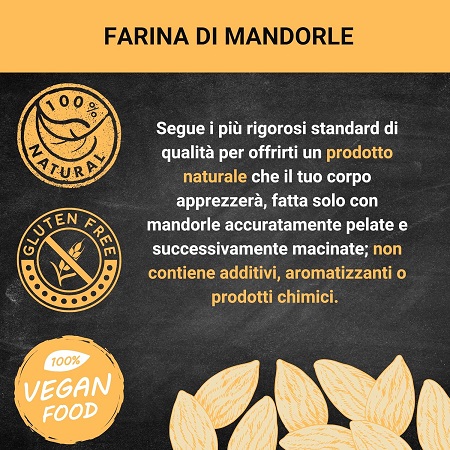 Quali farine chetogeniche mangiare in dieta chetogenica?