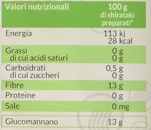 Zenpasta shirataki di konjac calorie e carboidrati Zenpasta shirataki di konjac calorie e carboidrati
