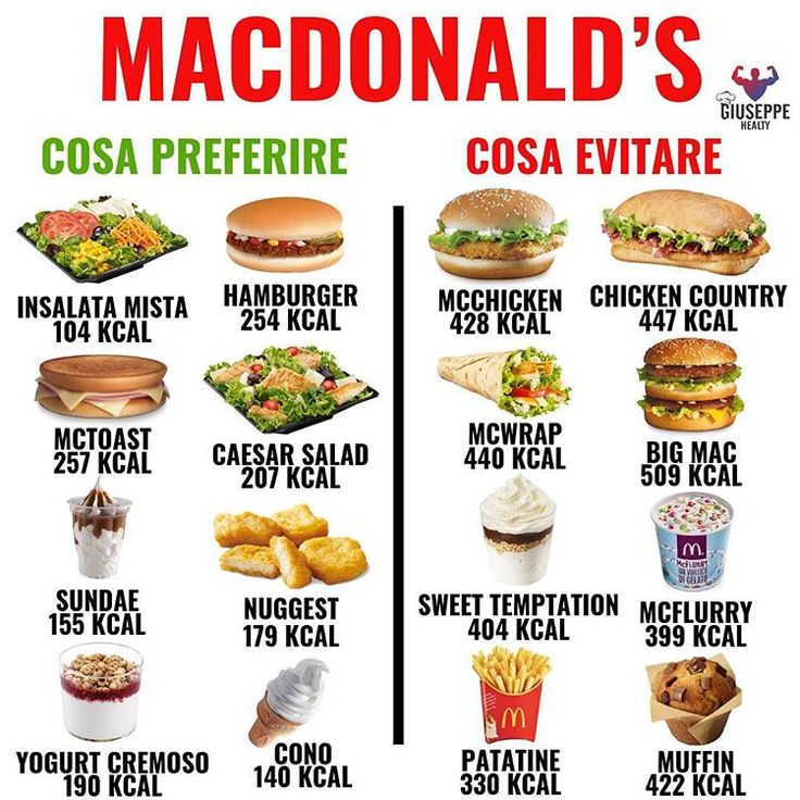 cosa ordinare keto da McDonald's cosa ordinare keto da McDonald's