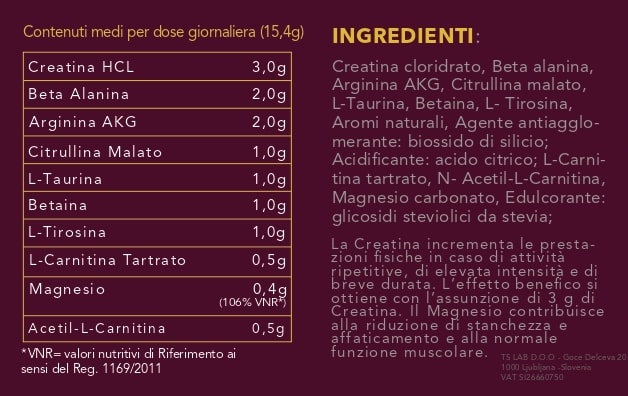 Spartan Strength Composizione