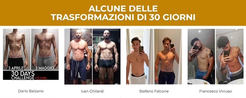Spartan Home Training Spartan Health programma