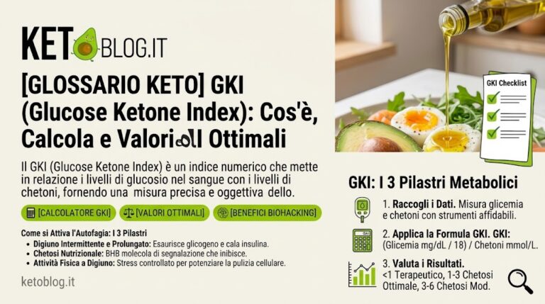 GKI (Glucose Ketone Index): Cos'è, Come Si Calcola e Valori Ottimali 3 Glucose Ketone Index