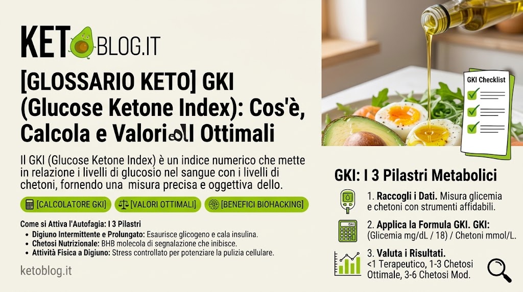 Glucose Ketone Index